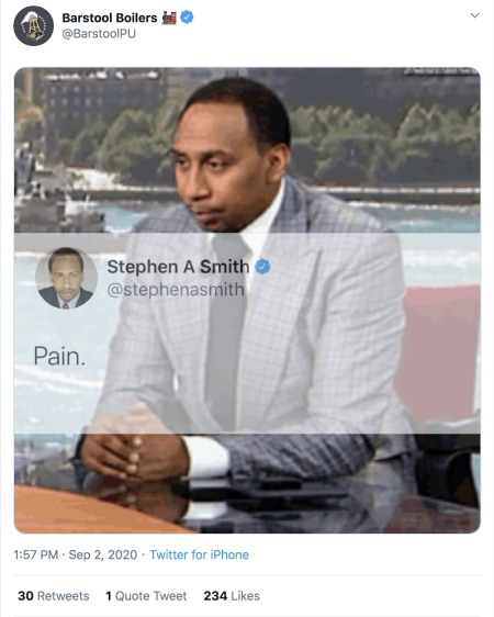 Pain